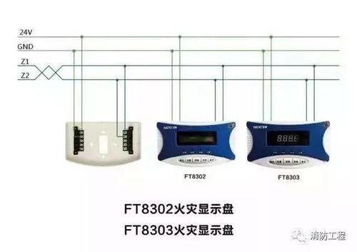 看懂消防报警产品接线图，消防施工接线不用愁！