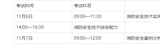 2021年一级消防工程师考试各地报名通知汇总!持续更新中